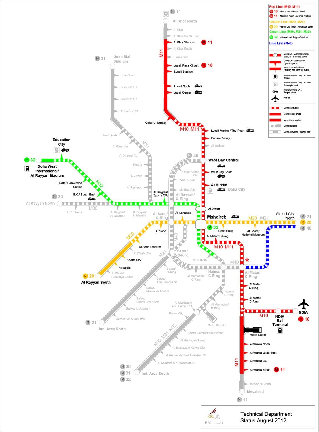 метро Катара карце