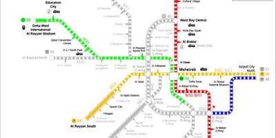 Метро Катара карце